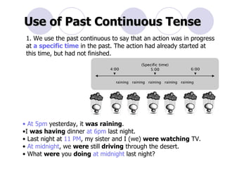 Use of Past Continuous Tense 1. We use the past continuous to say that an action was in progress at  a specific time  in the past. The action had already started at this time, but had not finished.  At 5pm  yesterday, it  was   raining . I  was having  dinner  at 6pm  last night. Last night at  11 PM , my sister and I (we)  were watching  TV.  At midnight , we  were  still  driving  through the desert. What  were  you  doing   at midnight  last night? 