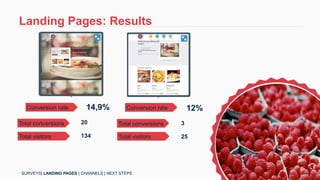 Class presentation 7 | PPT
