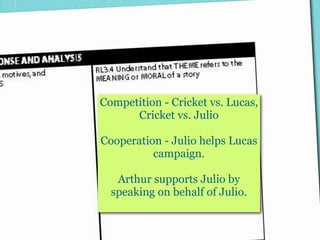 Competition - Cricket vs. Lucas,
      Cricket vs. Julio

Cooperation - Julio helps Lucas
          campaign.

   Arthur supports Julio by
  speaking on behalf of Julio.
 