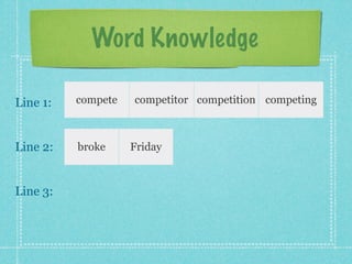 Word Knowledge

Line 1:   compete   competitor competition competing



Line 2:   broke     Friday   grade    proud    tripped



Line 3:
 