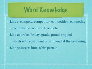 Word Knowledge
Line 1: compete, competitor, competition, competing

 contains the root word compete

Line 2: broke, Friday, grade, proud, tripped

 words with consonant plus r blend at the beginning

Line 3: soccer, hurt, whir, pertain
 