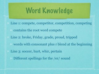 Word Knowledge
Line 1: compete, competitor, competition, competing

 contains the root word compete

Line 2: broke, Friday, grade, proud, tripped

 words with consonant plus r blend at the beginning

Line 3: soccer, hurt, whir, pertain

 Different spellings for the /er/ sound
 
