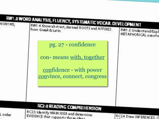 pg. 27 - confidence

con- means with, together

  confidence - with power
convince, connect, congress
 