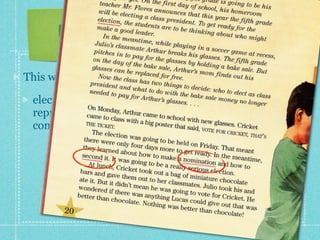 Unfamiliar Vocabulary
This weeks vocabulary:

 election, campaign,
 represent, candidate,
 confidence
 