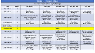 GRADE 11 – MENDEL (STEM)
Adviser: Ma’am Ellene Joy V. Pentojo
TIME MINS MONDAY TUESDAY WEDNESDAY THURSDAY FRIDAY
7:15-7:30 am 15
7:30-8:30 am 60 Earth Science
Ma’am Pentojo
Earth Science
Ma’am Pentojo
Earth Science
Ma’am Pentojo
Physical Education
Sir Bajade
Earth Science
Ma’am Pentojo
8:30-9:30 am 60
Komunikasyon at Pananaliksik sa
wika at kulturang Filipino
Maam Belaño
Komunikasyon at
Pananaliksik sa wika at
kulturang Filipino
Maam Belaño
Komunikasyon at
Pananaliksik sa wika at
kulturang Filipino
Maam Belaño
Komunikasyon at
Pananaliksik sa wika at
kulturang Filipino
Maam Belaño
9:30-10:30 am 60 HGP
Ma’am Pentojo
Gen. Math
Ma’am Tanamal
Gen. Math
Ma’am Tanamal
Gen. Math
Ma’am Tanamal
Gen. Math
Ma’am Tanamal
10:30-11:30 am 60
12:00-1:00 pm 60 LUNCH
1:00-2:00 pm 60 Oral Communication
Ma’am Dela Cruz
Oral Communication
Ma’am Dela Cruz
Oral Communication
Ma’am Dela Cruz
Oral Communication
Ma’am Dela Cruz
2:00-3:00 pm 60
English for Academic and
Professional Purposes
Ma’am Antenor
English for Academic and
Professional Purposes
Ma’am Antenor
English for Academic
and Professional
Purposes
Ma’am Antenor
English for Academic
and Professional
Purposes
Ma’am Antenor
3:00-4:00 pm 60 PRE CALCULUS
Sir Parohinog
PRE CALCULUS
Sir Parohinog
PRE CALCULUS
Sir Parohinog
PRE CALCULUS
Sir Parohinog
4:00- 5:00 pm 60
Understanding Culture, Politics
and Society
Ma’am Villegas
Understanding Culture,
Politics and Society
Ma’am Villegas
Understanding Culture,
Politics and Society
Ma’am Villegas
Understanding Culture,
Politics and Society
Ma’am Villegas
 