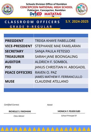 Schools Division Office of Romblon
CONCEPCION NATIONAL HIGH SCHOOL
Poblacion, Concepcion, Romblon
C L A S S R O O M O F F I C E R S S.Y. 2024-2025
RICHELLE S. FAIGMANI
Class Adviser
Noted:
MONICA F. FEUDO EdD
School Principal IV
G R A D E 9 - R E G U L A R
PRESIDENT TRIXIA KHAYE FABELLORE
VICE-PRESIDENT STEPHANIE MAE FAMILARAN
SECRETARY SANJA PAULA FETESIO
TREASURER SARAH JANE BOONGALING
AUDITOR ALDRICH F. SOMBOL
PIO JANUS CHRISTIAN H. ABOGADIL
PEACE OFFICERS RAVEN O. PAZ
JAMES MATHEW F. FERRANCULLO
MUSE CLAUDINE ATILLANO
Certified Correct:
 