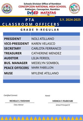 Schools Division Office of Romblon
CONCEPCION NATIONAL HIGH SCHOOL
Poblacion, Concepcion, Romblon
P T A
C L A S S R O O M O F F I C E R S
S.Y. 2024-2025
RICHELLE S. FAIGMANI
Class Adviser
Noted:
MONICA F. FEUDO EdD
School Principal IV
G R A D E 9 - R E G U L A R
PRESIDENT NOLI ATILLANO
VICE-PRESIDENT KAREN VELASCO
SECRETARY CARLOTA FERRANCO
TREASURER CATHERINE MENDEZ
AUDITOR LILIA FERIOL
BUS. MANAGER MEDELYN SOMBOL
PEACE OFFICERS MARK FABELLON
MUSE MYLENE ATILLANO
Certified Correct:
 
