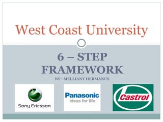 6 – STEP FRAMEWORK BY : MELLIANY HERMANUS West Coast University 
