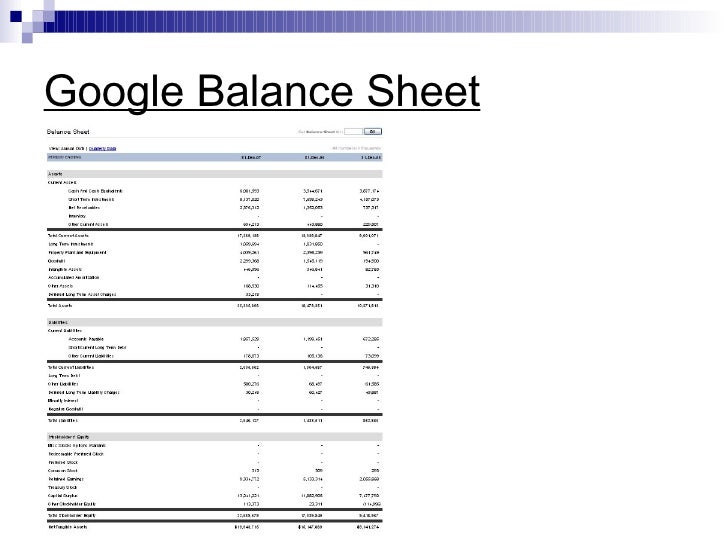 balance sheet template google