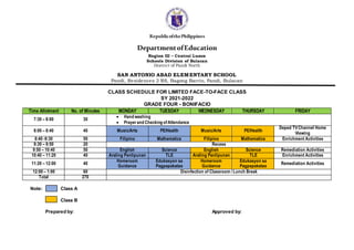 RepublicofthePhilippines
DepartmentofEducation
Region III – Central Luzon
Schools Division of Bulacan
District of Pandi North
SAN ANTONIO ABAD ELEMENTARY SCHOOL
Pandi, Residences 2 RS, Bagong Barrio, Pandi, Bulacan
CLASS SCHEDULE FOR LIMITED FACE-TO-FACE CLASS
SY 2021-2022
GRADE FOUR - BONIFACIO
Time Allotment No. of Minutes MONDAY TUESDAY WEDNESDAY THURSDAY FRIDAY
7:30 – 8:00 30
 Hand washing
 Prayerand Checking ofAttendance
8:00 – 8:40 40 Music/Arts PE/Health Music/Arts PE/Health
Deped TVChannel Home
Viewing
8:40 -9:30 50 Filipino Mathematics Filipino Mathematics Enrichment Activities
9:30 – 9:50 20 Recess
9:50 – 10:40 50 English Science English Science Remediation Activities
10:40 – 11:20 40 Araling Panlipunan TLE Araling Panlipunan TLE Enrichment Activities
11:20 – 12:00 40
Homeroom
Guidance
Edukasyon sa
Pagpapakatao
Homeroom
Guidance
Edukasyon sa
Pagpapakatao
Remediation Activities
12:00 – 1:00 60 Disinfection of Classroom / Lunch Break
Total 270
Note: Class A
Class B
Prepared by: Approved by:
 