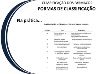 CLASSIFICAÇÃO DOS FÁRMACOSFORMAS DE CLASSIFICAÇÃONa prática... O sistema de classificação de fármacos mais poderoso e mais útil é umasolução de compromisso – Sistema ATC (Anatómico – Terapêutico – Químico).Divide os fármacos em 14 grupos, consoante o sistema sobre o qualatuam: A (alimentar), B (sangue e órgãos produtores de sangue, etc.).