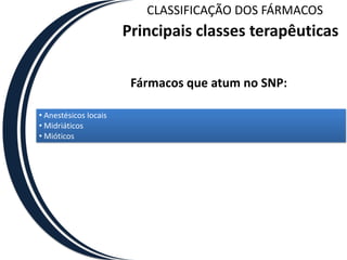 CLASSIFICAÇÃO DOS FÁRMACOSPrincipais classes terapêuticasFármacos que atum no SNC: Anestésicos gerais