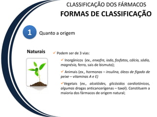 CLASSIFICAÇÃO DOS FÁRMACOSFORMAS DE CLASSIFICAÇÃO1Quanto a origemNaturaisPodem ser de 3 vias: