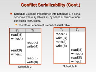Conflict Serializability (Cont.)
Conflict Serializability (Cont.)
 Schedule 3 can be transformed into Schedule 6, a serial
schedule where T2 follows T1, by series of swaps of non-
conflicting instructions.
 Therefore Schedule 3 is conflict serializable.
Schedule 3 Schedule 6
 