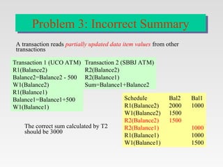 A transaction reads partially updated data item values from other
transactions
The correct sum calculated by T2
should be 3000
Transaction 1 (UCO ATM)
R1(Balance2)
Balance2=Balance2 - 500
W1(Balance2)
R1(Balance1)
Balance1=Balance1+500
W1(Balance1)
Transaction 2 (SBBJ ATM)
R2(Balance2)
R2(Balance1)
Sum=Balance1+Balance2
Schedule Bal2 Bal1
R1(Balance2) 2000 1000
W1(Balance2) 1500
R2(Balance2) 1500
R2(Balance1) 1000
R1(Balance1) 1000
W1(Balance1) 1500
Problem 3: Incorrect Summary
 