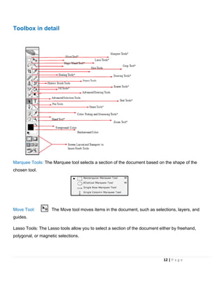 Toolbox in detail
Marquee Tools: The Marquee tool selects a section of the document based on the shape of the
chosen tool.
Move Tool: The Move tool moves items in the document, such as selections, layers, and
guides.
Lasso Tools: The Lasso tools allow you to select a section of the document either by freehand,
polygonal, or magnetic selections.
12 | P a g e
 