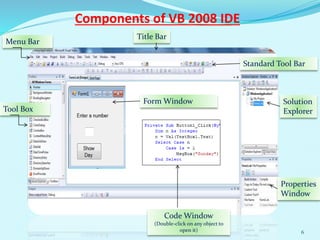 Class viii ch-7 visual basic 2008 | PPTX