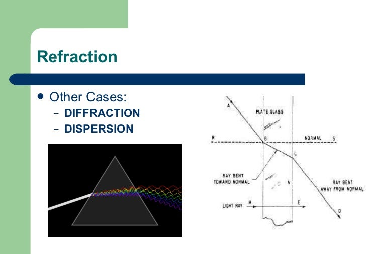 Class 003 principles of light