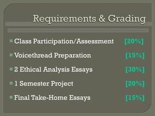 Class   Participation/Assessment  [20%]   Voicethread Preparation [15%] 2 Ethical Analysis Essays [30%] 1 Semester Project [20%]   Final Take-Home Essays [15%]   
