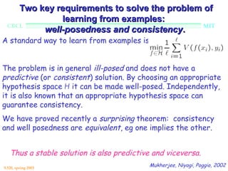 Two key requirements to solve the problem of
              learning from examples:
  CBCL                                         MIT
          well-posedness and consistency.
A standard way to learn from examples is


The problem is in general ill-posed and does not have a
predictive (or consistent) solution. By choosing an appropriate
hypothesis space H it can be made well-posed. Independently,
it is also known that an appropriate hypothesis space can
guarantee consistency.
We have proved recently a surprising theorem: consistency
and well posedness are equivalent, eg one implies the other.


   Thus a stable solution is also predictive and viceversa.
9.520, spring 2003
                                           Mukherjee, Niyogi, Poggio, 2002
 