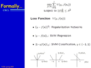 Formally…
  CBCL               MIT




9.520, spring 2003
 