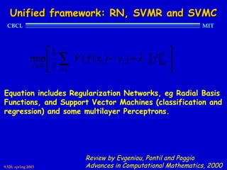 Unified framework: RN, SVMR and SVMC
  CBCL                                                            MIT



                   1 l                               
               min  ∑ V ( f ( xi ) − yi ) + λ
                                                      2
                                                   f K
                    i =1
               f ∈H l
                                                      

Equation includes Regularization Networks, eg Radial Basis
Functions, and Support Vector Machines (classification and
regression) and some multilayer Perceptrons.




                              Review by Evgeniou, Pontil and Poggio
9.520, spring 2003            Advances in Computational Mathematics, 2000
 