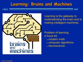 Learning: Brains and Machines
  CBCL                                                  MIT


                              Learning is the gateway to
                              understanding the brain and to
                              making intelligent machines.


                              Problem of learning:
                              a focus for
                                o modern math
                                o computer algorithms
                                o neuroscience




9.520, spring 2003
 