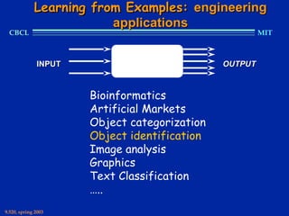 Learning from Examples: engineering
                         applications
  CBCL                                                 MIT



              INPUT                           OUTPUT



                      Bioinformatics
                      Artificial Markets
                      Object categorization
                      Object identification
                      Image analysis
                      Graphics
                      Text Classification
                      …..
9.520, spring 2003
 