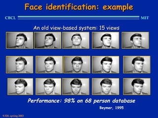 Face identification: example
  CBCL                                                          MIT

                       An old view-based system: 15 views




                     Performance: 98% on 68 person database
                                                 Beymer, 1995

9.520, spring 2003
 