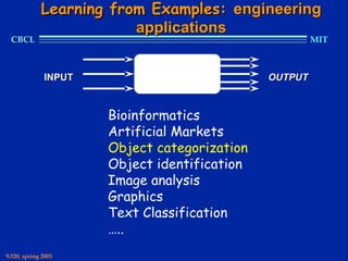 Learning from Examples: engineering
                         applications
  CBCL                                                 MIT



              INPUT                           OUTPUT



                      Bioinformatics
                      Artificial Markets
                      Object categorization
                      Object identification
                      Image analysis
                      Graphics
                      Text Classification
                      …..
9.520, spring 2003
 