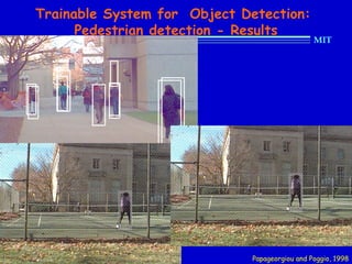 Trainable System for Object Detection:
                 Pedestrian detection - Results
  CBCL                                                    MIT




9.520, spring 2003                      Papageorgiou and Poggio, 1998
 