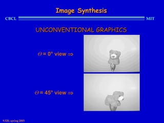 Image Synthesis
  CBCL                                         MIT

                     UNCONVENTIONAL GRAPHICS



                      Θ = 0° view ⇒




                     Θ = 45° view ⇒



9.520, spring 2003
 