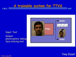 A trainable system for TTVS
  CBCL                                             MIT




       Input: Text
       Output:
       photorealistic talking
       face uttering text




                                               Tony Ezzat
9.520, spring 2003
 