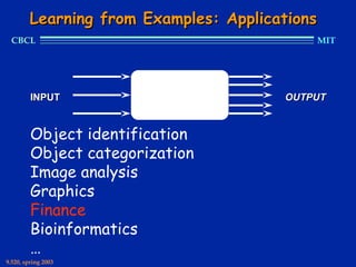 Learning from Examples: Applications
  CBCL                                      MIT




         INPUT                          OUTPUT


         Object identification
         Object categorization
         Image analysis
         Graphics
         Finance
         Bioinformatics
         …
9.520, spring 2003
 