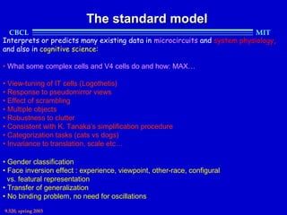 The standard model
  CBCL                                                                    MIT
Interprets or predicts many existing data in microcircuits and system physiology,
and also in cognitive science:

• What some complex cells and V4 cells do and how: MAX…

• View-tuning of IT cells (Logothetis)
• Response to pseudomirror views
• Effect of scrambling
• Multiple objects
• Robustness to clutter
• Consistent with K. Tanaka’s simplification procedure
• Categorization tasks (cats vs dogs)
• Invariance to translation, scale etc…

• Gender classification
• Face inversion effect : experience, viewpoint, other-race, configural
  vs. featural representation
• Transfer of generalization
• No binding problem, no need for oscillations
9.520, spring 2003
 