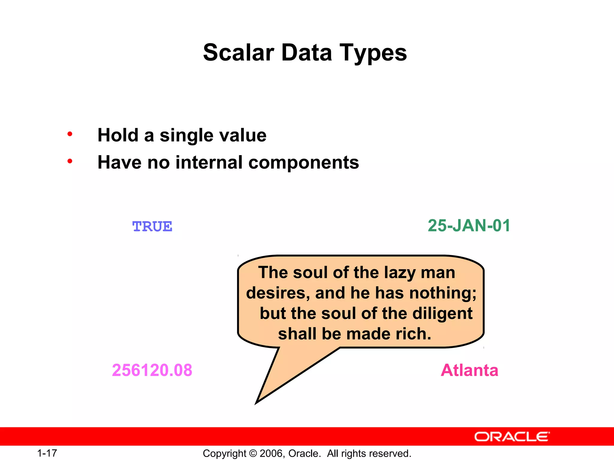 1 - Introduction to PL/SQL | PPT