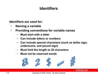 1-12 Copyright © 2006, Oracle. All rights reserved.
Identifiers
Identifiers are used for:
• Naming a variable
• Providing conventions for variable names
– Must start with a letter
– Can include letters or numbers
– Can include special characters (such as dollar sign,
underscore, and pound sign)
– Must limit the length to 30 characters
– Must not be reserved words
 