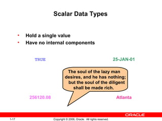1-17 Copyright © 2006, Oracle. All rights reserved.
Scalar Data Types
• Hold a single value
• Have no internal components
Atlanta
TRUE 25-JAN-01
256120.08
The soul of the lazy man
desires, and he has nothing;
but the soul of the diligent
shall be made rich.
 