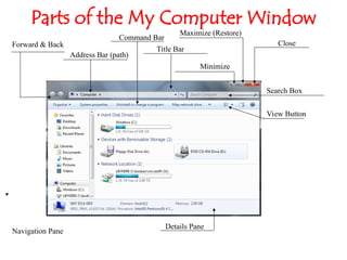 Comprehensive Introduction to Windows Operating System and Software ...