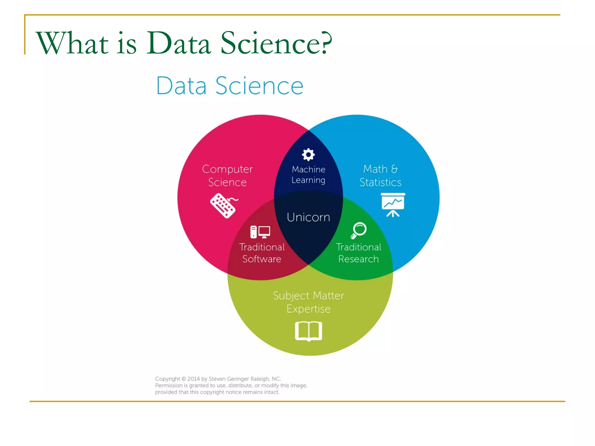 What is Data Science?
 