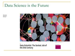 Data Science is the Future
 