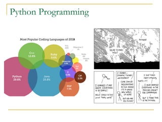 Python Programming
 