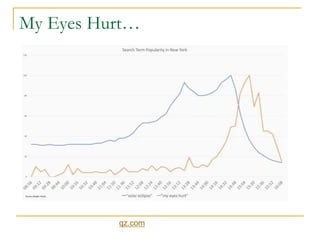 My Eyes Hurt…
qz.com
 