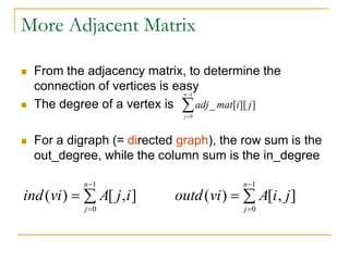 More Adjacent Matrix
 From the adjacency matrix, to determine the
connection of vertices is easy
 The degree of a vertex is
 For a digraph (= directed graph), the row sum is the
out_degree, while the column sum is the in_degree
ind vi A j i
j
n
( ) [ , ]
=
=
−
∑
0
1
adj mat i j
j
n
_ [ ][ ]
=
−
∑
0
1
outd vi A i j
j
n
( ) [ , ]
=
=
−
∑
0
1
 