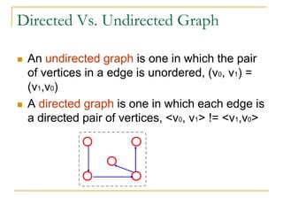 Directed Vs. Undirected Graph
 An undirected graph is one in which the pair
of vertices in a edge is unordered, (v0, v1) =
(v1,v0)
 A directed graph is one in which each edge is
a directed pair of vertices, <v0, v1> != <v1,v0>
 