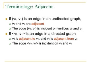 Terminology: Adjacent
 If (v0, v1) is an edge in an undirected graph,
 v0 and v1 are adjacent
 The edge (v0, v1) is incident on vertices v0 and v1
 If <v0, v1> is an edge in a directed graph
 v0 is adjacent to v1, and v1 is adjacent from v0
 The edge <v0, v1> is incident on v0 and v1
 