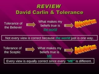 REVIEW   David Carlin & Tolerance Tolerance of the Believer Tolerance of the Sceptic What makes my beliefs true is  the world What makes my beliefs true is  ME Relativism Objectivism Not every view is correct because  the world  just is one way. Every view is equally correct since every  “ME”   is different. 