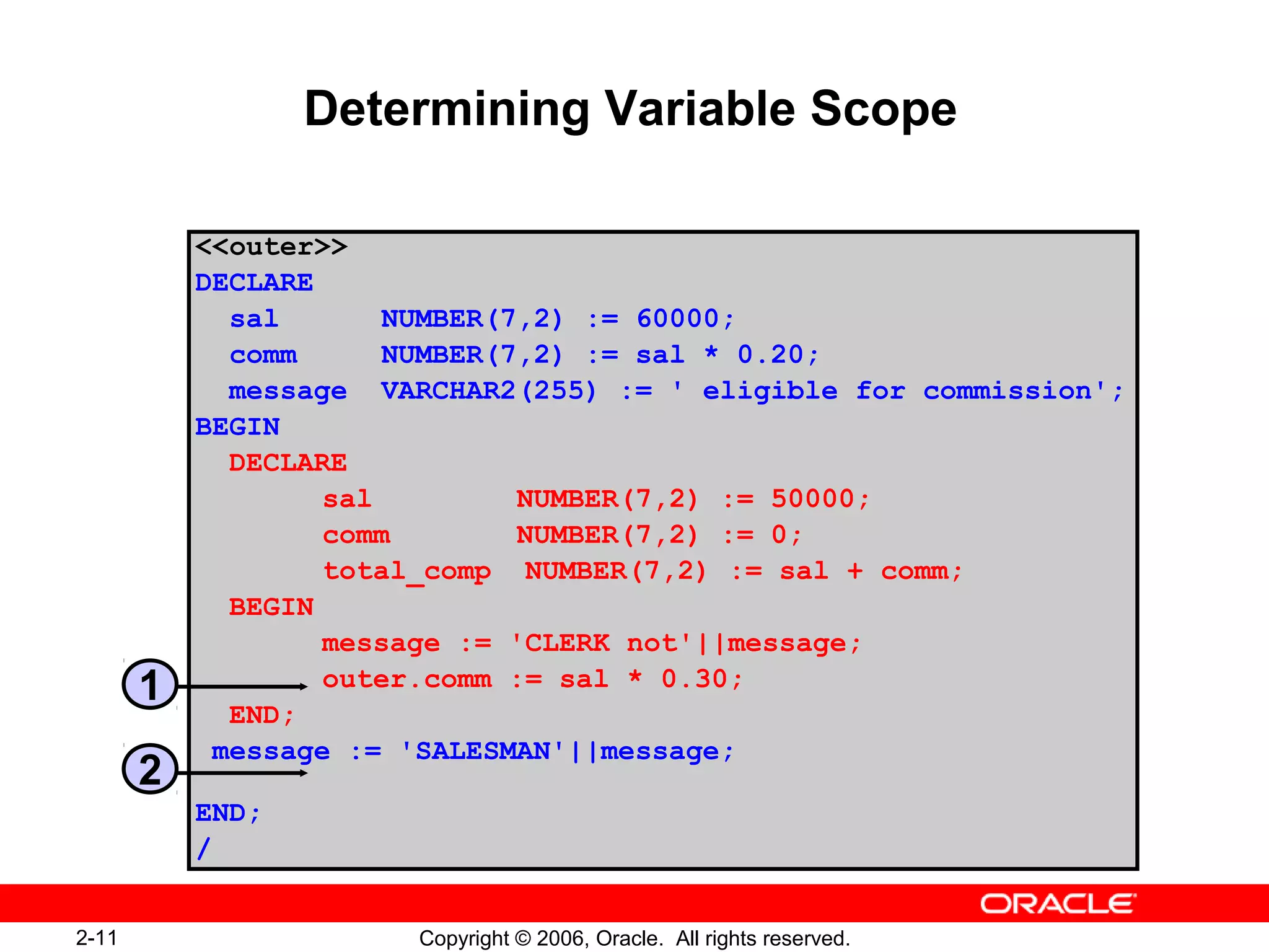 2-11 Copyright © 2006, Oracle. All rights reserved.
Determining Variable Scope
<<outer>>
DECLARE
sal NUMBER(7,2) := 60000;
comm NUMBER(7,2) := sal * 0.20;
message VARCHAR2(255) := ' eligible for commission';
BEGIN
DECLARE
sal NUMBER(7,2) := 50000;
comm NUMBER(7,2) := 0;
total_comp NUMBER(7,2) := sal + comm;
BEGIN
message := 'CLERK not'||message;
outer.comm := sal * 0.30;
END;
message := 'SALESMAN'||message;
END;
/
1
2
 
