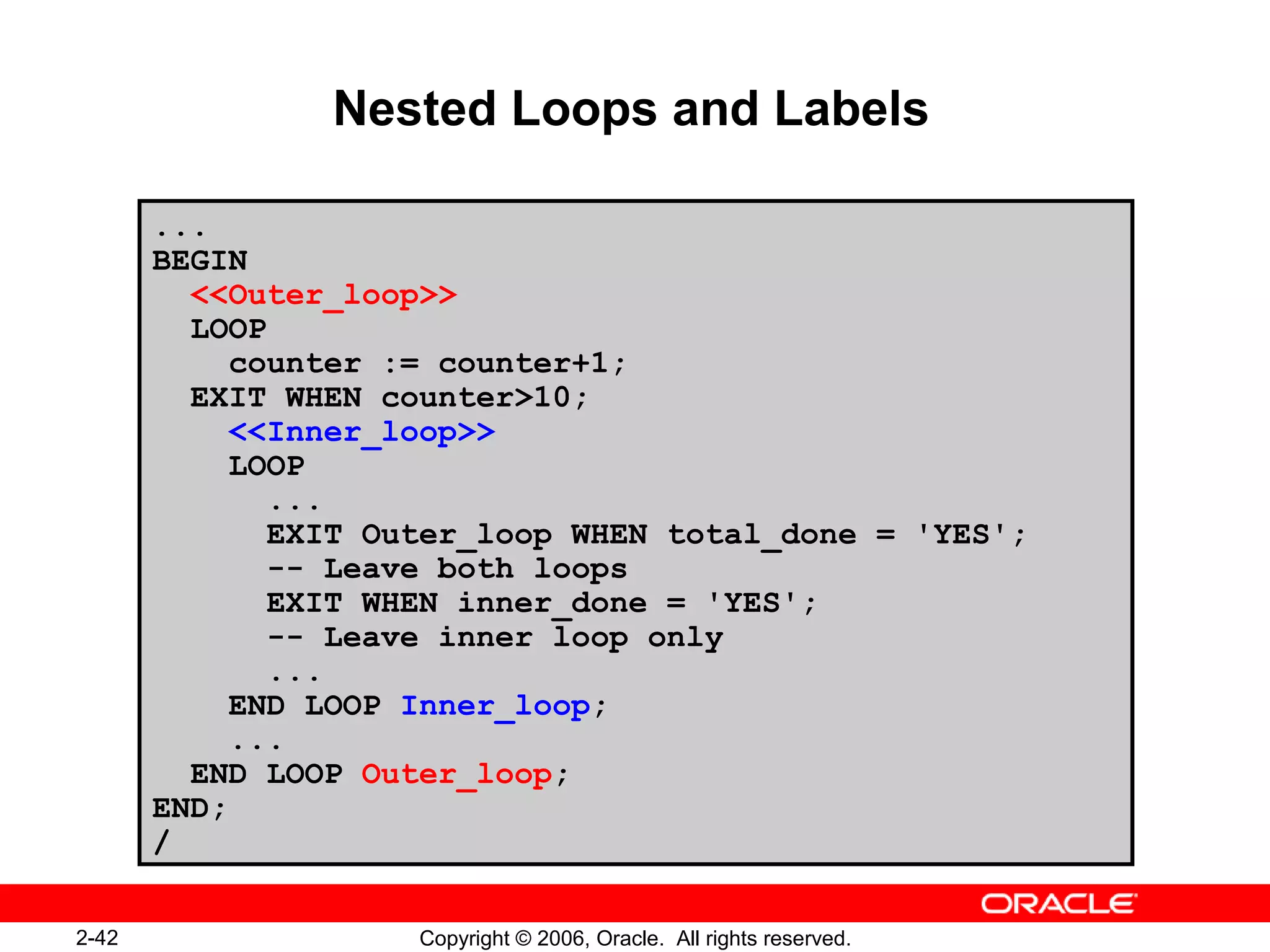 2-42 Copyright © 2006, Oracle. All rights reserved.
Nested Loops and Labels
...
BEGIN
<<Outer_loop>>
LOOP
counter := counter+1;
EXIT WHEN counter>10;
<<Inner_loop>>
LOOP
...
EXIT Outer_loop WHEN total_done = 'YES';
-- Leave both loops
EXIT WHEN inner_done = 'YES';
-- Leave inner loop only
...
END LOOP Inner_loop;
...
END LOOP Outer_loop;
END;
/
 