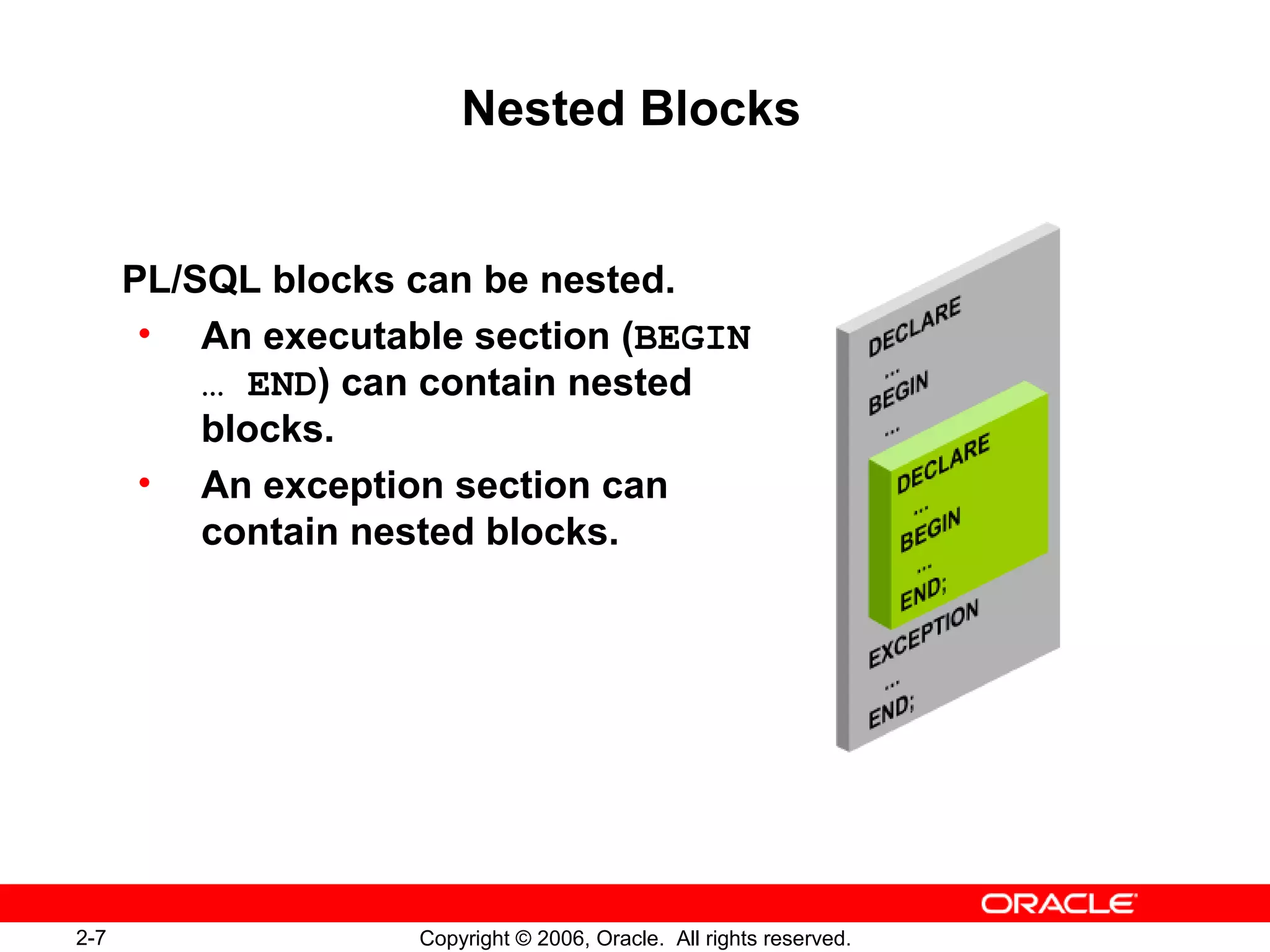 2-7 Copyright © 2006, Oracle. All rights reserved.
Nested Blocks
PL/SQL blocks can be nested.
• An executable section (BEGIN
… END) can contain nested
blocks.
• An exception section can
contain nested blocks.
 